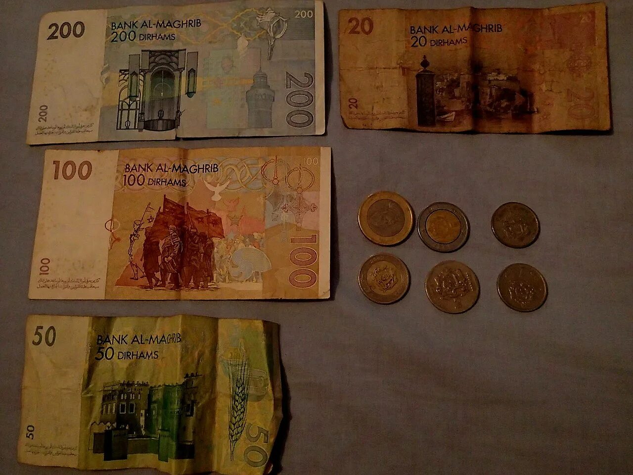 Курс дирхама к рублю в банке. Деньги Марокко. Марокканские деньги. Марокканские дирхамы. Марокканские дирхамы в рублях.