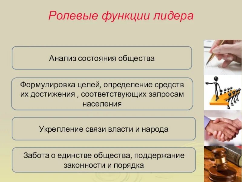 Примеры функции политического лидера в обществе. Ролевые функции. Ролевые функции лидера. Ролевые функции политического лидерства. Ролевые функции лидера Обществознание.