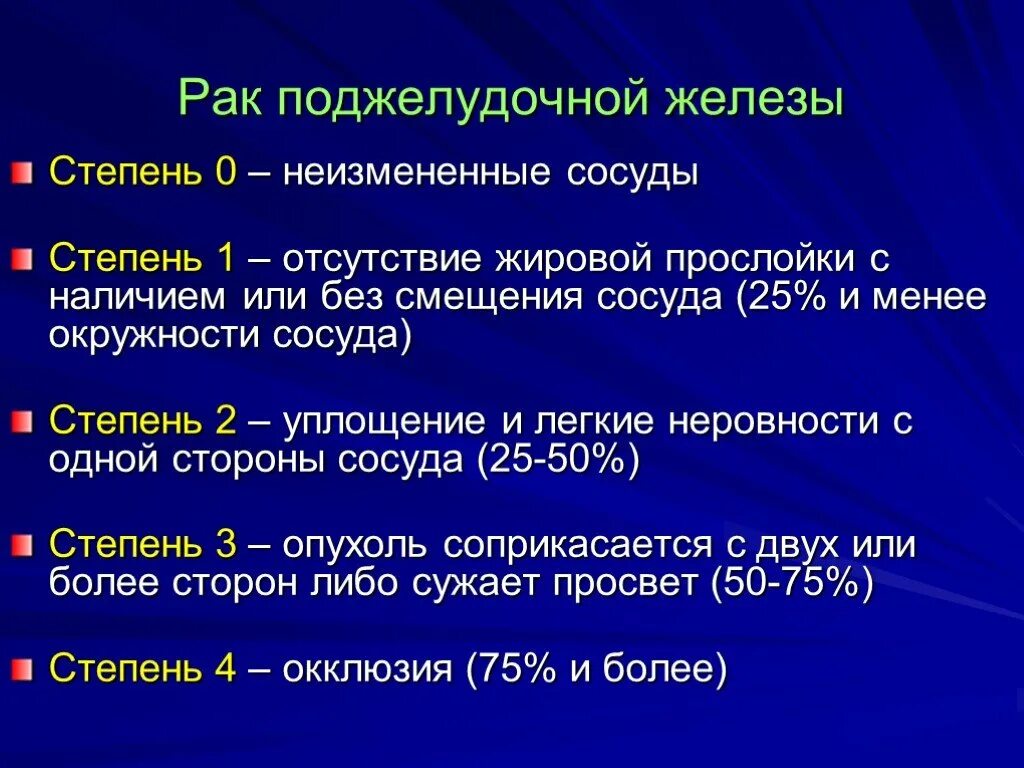 4 стадия поджелудочной железы сколько живут