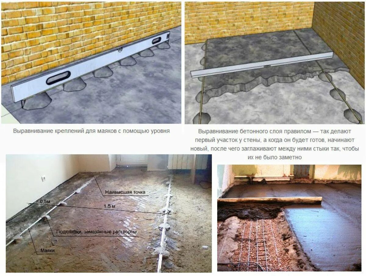 Стяжка для пола цементная для водяных теплых полов. П44 стяжка пола. Чернового пола по грунту. Стяжка пола своими руками в частном. Маяки для чернового пола по грунту.