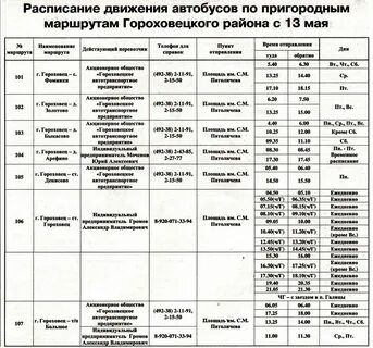 Расписание электричек нижний новгород ковров на завтра