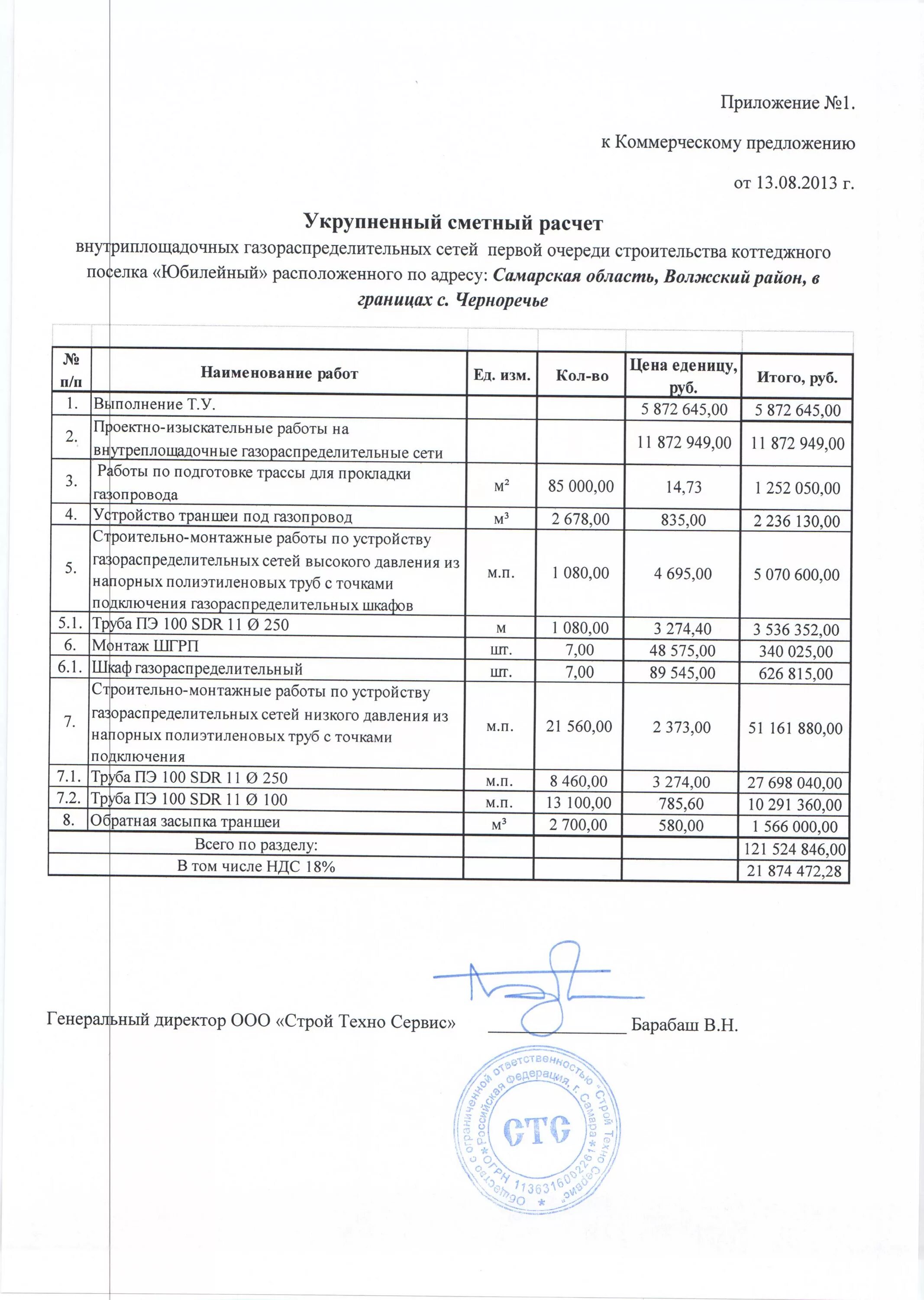Предложения на выполнение строительных работ