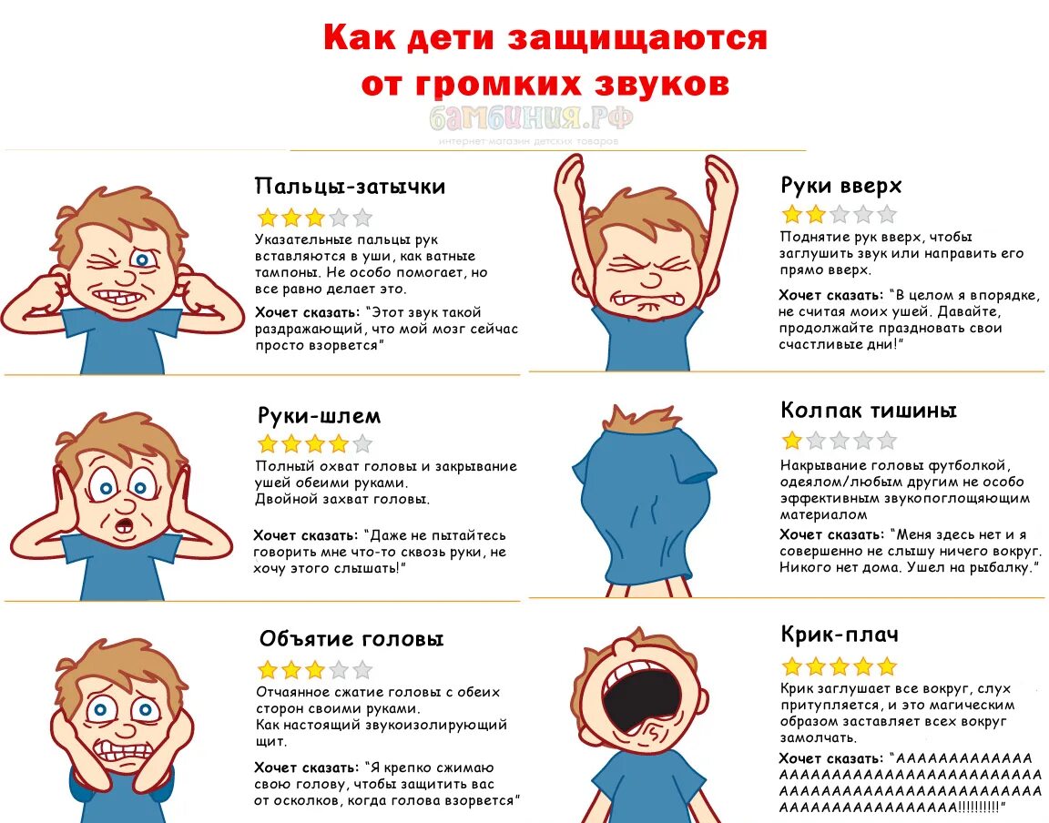 Вопль слышно. Почему нельзя кричать на ребенка. Страх громких звуков у детей. Боязнь громких звуков и резких движений. Что делать если ребенок боится.