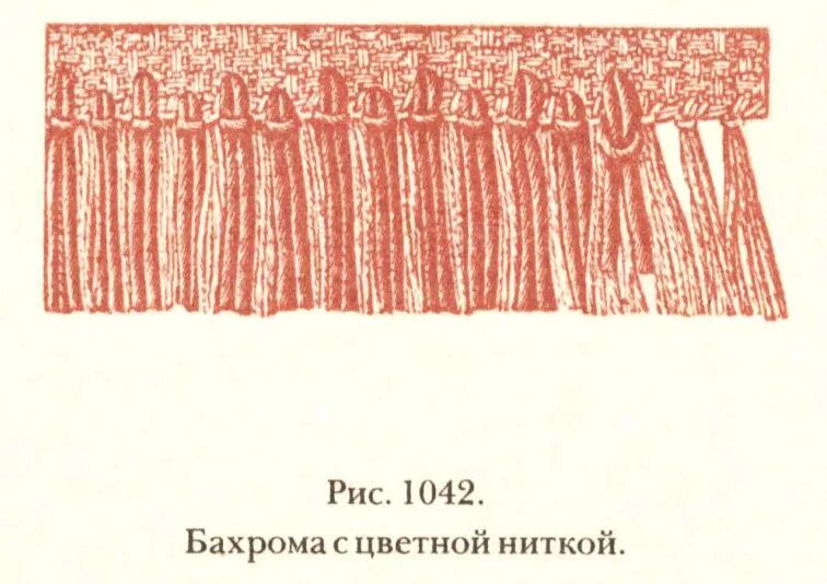 Объясни значение слова бахрома. Вышивка бахромой. бахрома из ниток. бахрома рисунок.