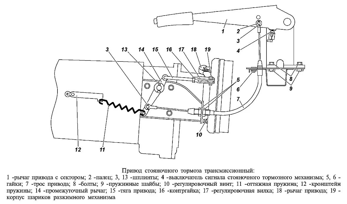 Стояночный тормоз или передача. Трансмиссионный стояночный тормоз УАЗ Патриот. Ручной тормоз УАЗ профи. Механизм педали тормоза УАЗ 3151. Привод ручного тормоза УАЗ 3303.