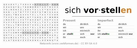 Die sich