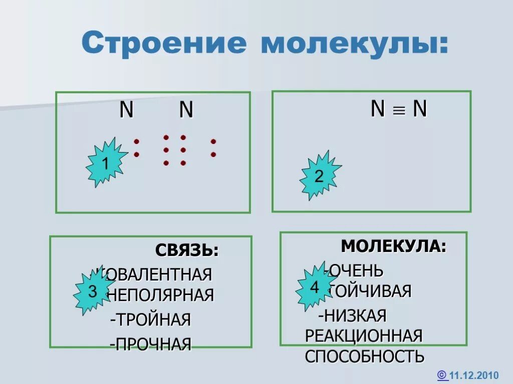 Электронное строение молекулы азота. Строение молекулы азота схема. Особенности строения молекулы азота. Структура молекулы азота. Электронное строение частицы