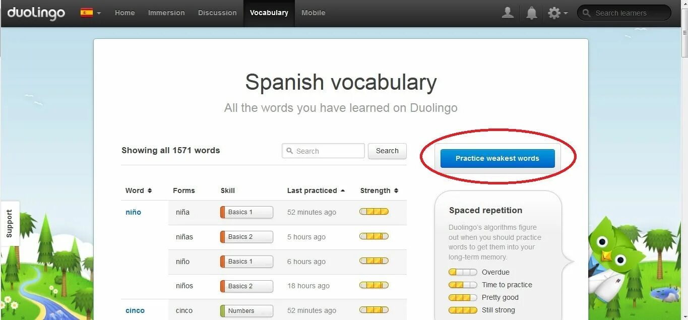 Соседи дуолинго. Дуолинго. экзамен дуолинго. duolingo баллы. дуолинго инглиш тест.