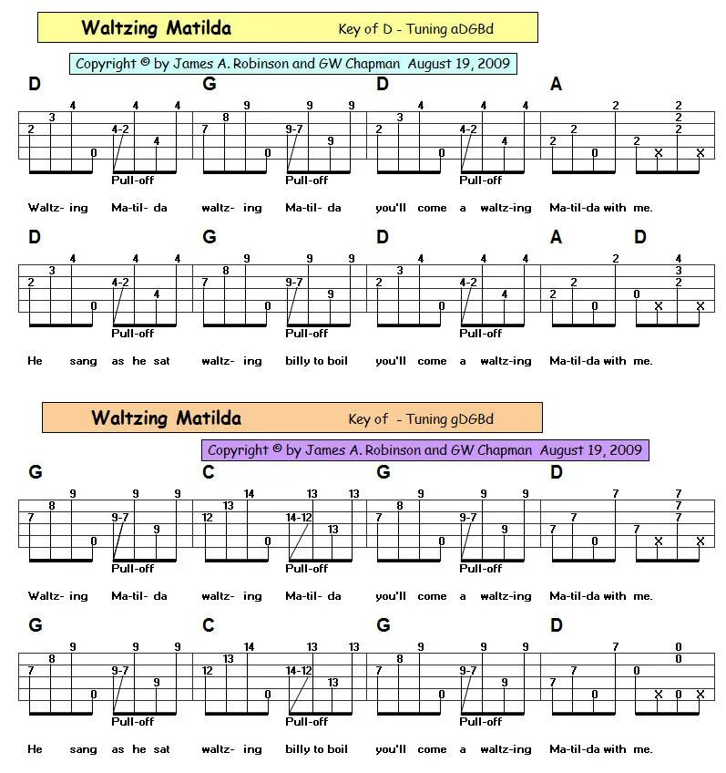 Вальс текст аккорды. Ноты для пианино севастопольский вальс. Домбайский вальс текст. Вальс текст аккорды. С берёз неслышен невесом слетает желтый ноты.