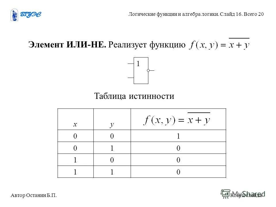 Логические функции 10 класс