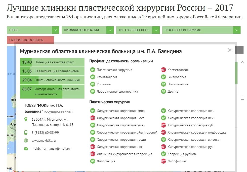 Больница пластической хирургии. Клиника пластической хирургии в Москве. Топ 100 медицинских центров. Лучшие поликлиники Москвы.