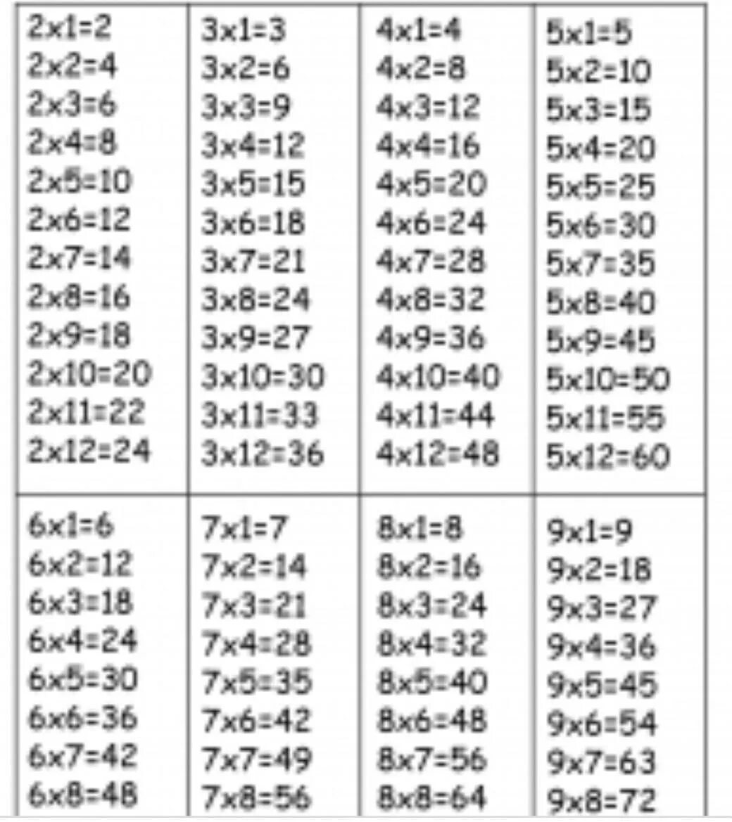 2 а 5 8 7 х
