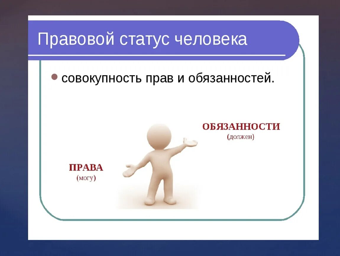 Поавовы статут человека. Правовое положение личности. Правовой статус человека и гражданина.