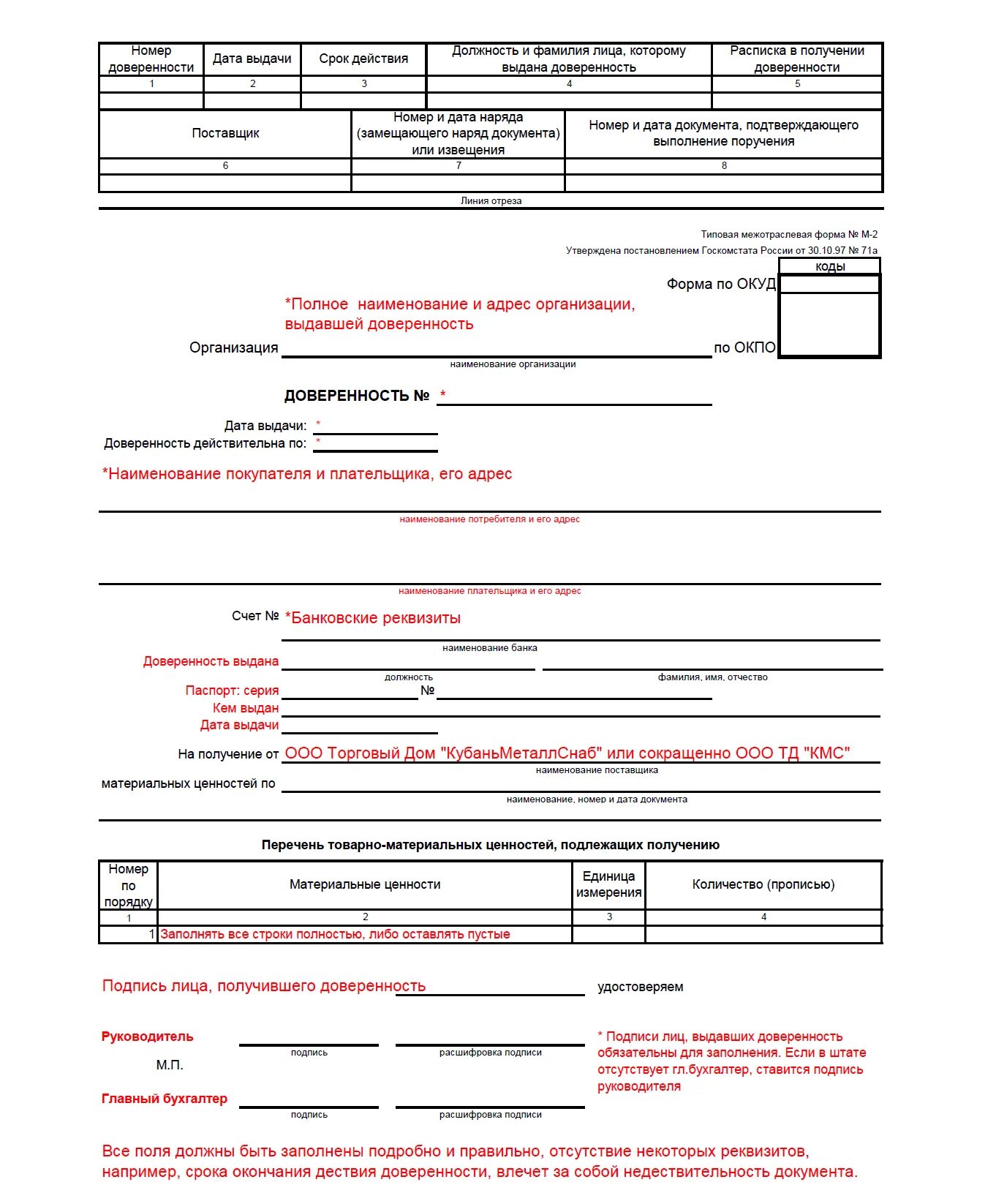 Можно открыть счет по доверенности. Доверенность м2 образец заполнения для ИП. Доверенность м2 пример заполнения ИП. Шаблон заполнения доверенности. Образец заполнения доверенности ТМЦ м2.