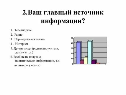 Источники политической информации