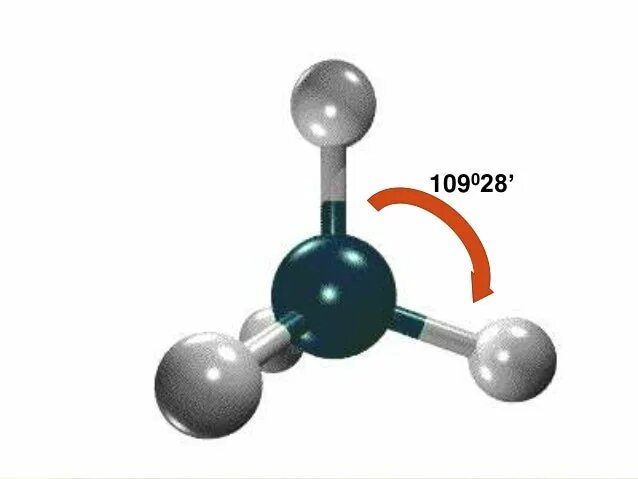 Молекула метана ch4. Модель молекулы ch4. Модель молекулы метана ch4. Макет молекулы ch4.