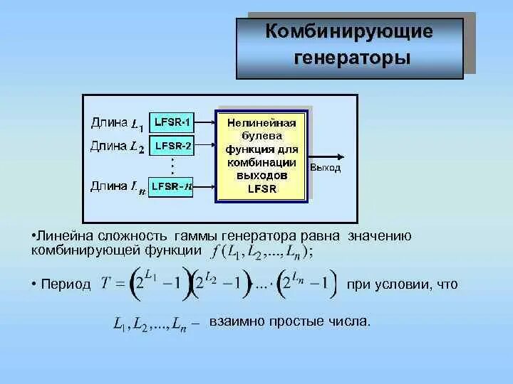 Комбинирующая функция. Генераторы гамм криптография. Комбинированные функции. Линейное сравнений в криптографии. Функции комбинированной ТТСКАК выглядит комбинированная Тичс.