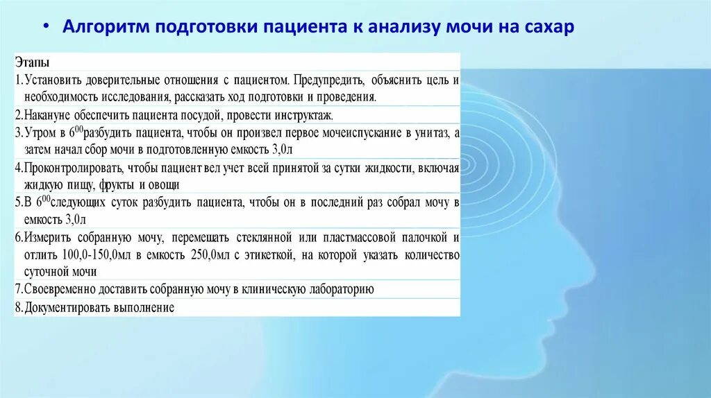 Подготовка пациента к методам исследования алгоритм. Анализ мочи на сахар алгоритм. моча на сахар алгоритм. подготовка пациента к исследованию мочи на сахар. анализ мочи на сахар подготовка пациента.