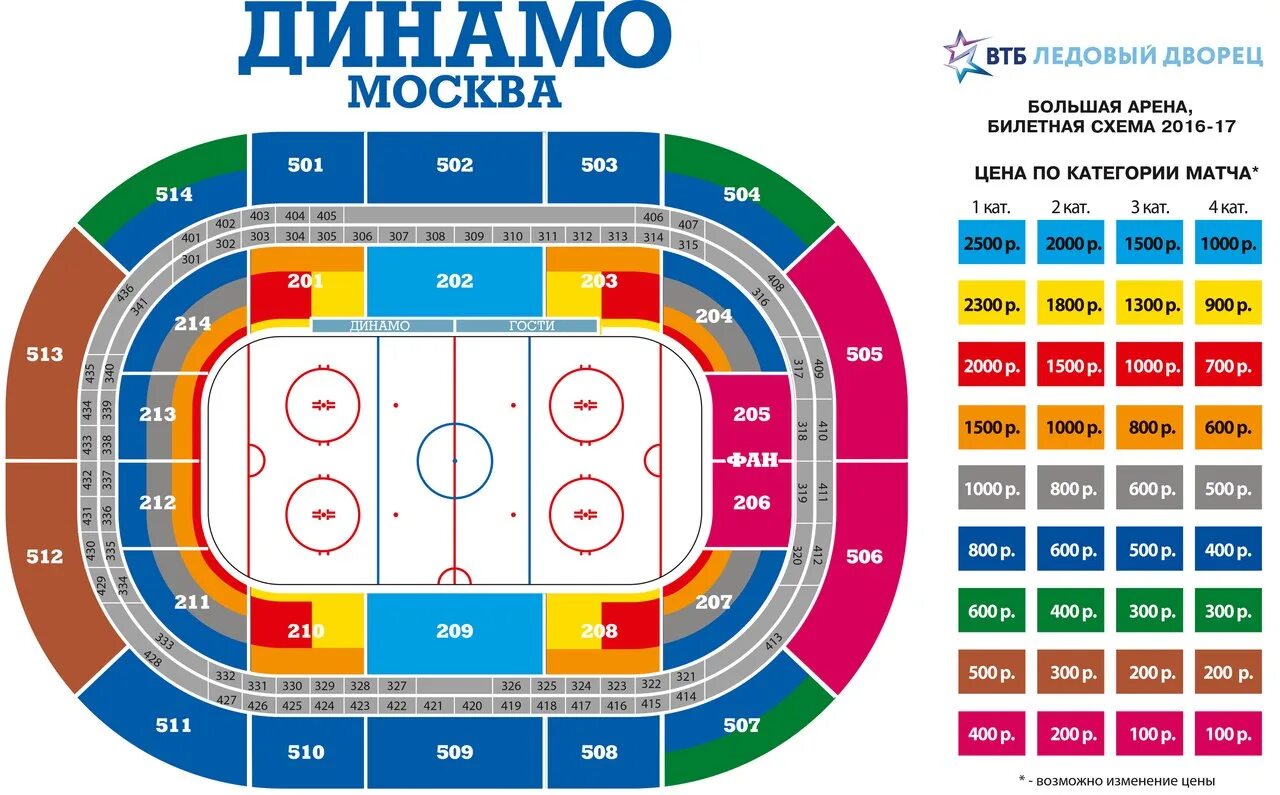 Схема ВТБ Арена Динамо. ВТБ Арена стадион Динамо малая Арена схема. Расположение трибун Динамо ВТБ Арена. Сектора ВТБ Арена Динамо. Схема стадиона динамо москва