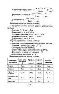 Решеба физика 9 класс исаченкова