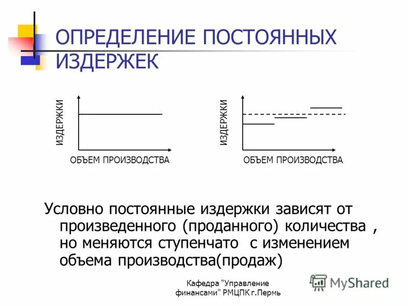 Издержки измерения. Условно-постоянные затраты это. Условно постоянные издержки. Условно постоянные издержки определяются.