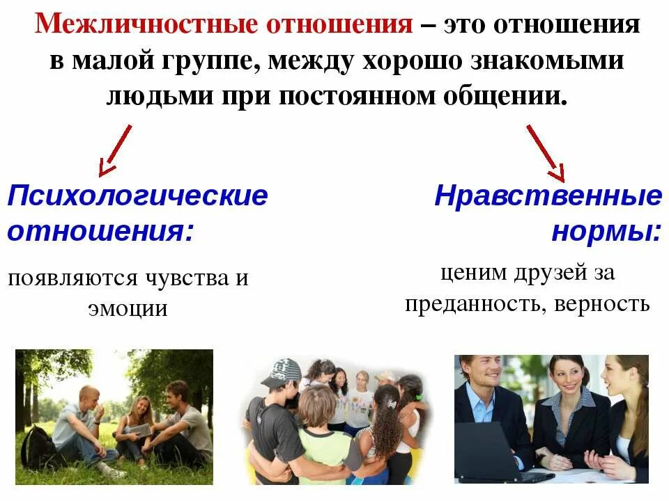 Категории людей и отношений