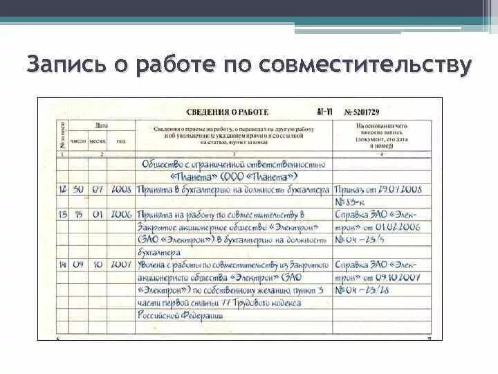 Запись в трудовую увольнение совместителя. Запись о приеме по совместительству в трудовой книжке образец. Принятие по совместительству запись в трудовой книжке. Как сделать запись в трудовой о работе по совместительству. Запись в трудовую о приеме по совместительству в другую организацию.