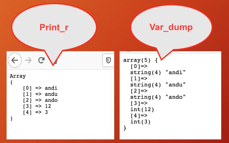 Var_Dump php что это. Print_r php. Var_Dump Print_r. Print_r var_Dump var_Export. R var function