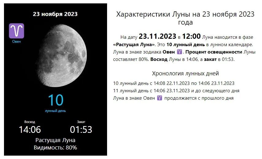 26 февраля 2024 год какой лунный день. Характеристика Луны. Луна 1 мая 2007 года. Луна 2021. Луна 20 апреля 2007.