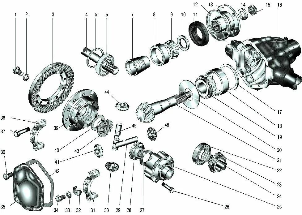 Сборка переднего редуктора. Схема переднего моста УАЗ 469. Передний мост УАЗ Патриот 3163 схема. Схема переднего редуктора УАЗ Буханка. УАЗ 469 передний мост конструкция.