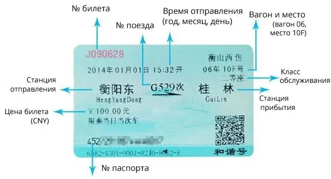 Японские билеты на поезд. Японские билеты. Билеты на поезда в японии. Японские билеты на поезд. Япония билеты на самолет.