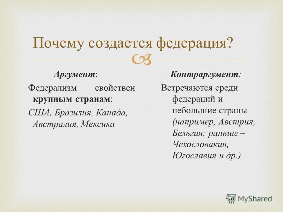 Почему создано. Зачем была создана красная книга. Объединенные микронации. Аргументы и антиаргументы. Почему россия это федерация аргументы.