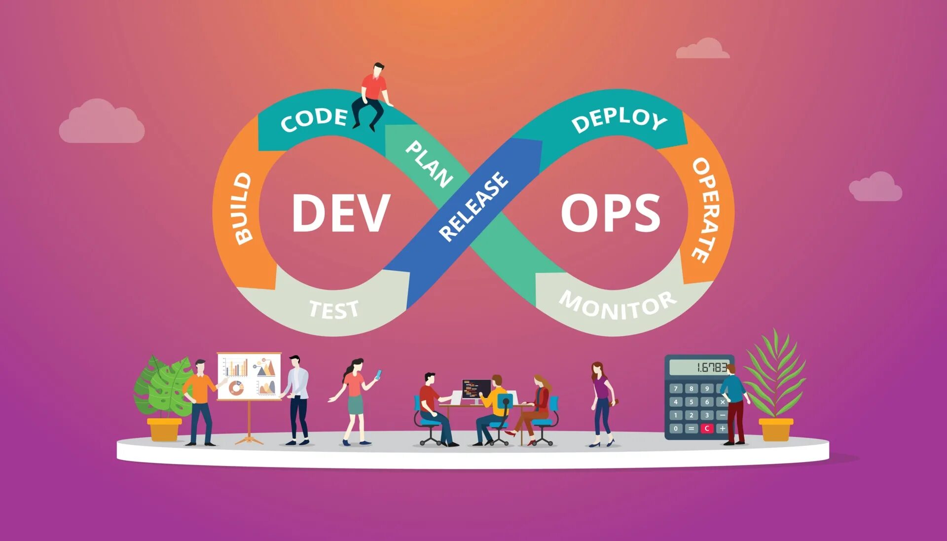 Курсы devops инженера. Devops. devops инженер. иллюстрации devops. процесс devops.