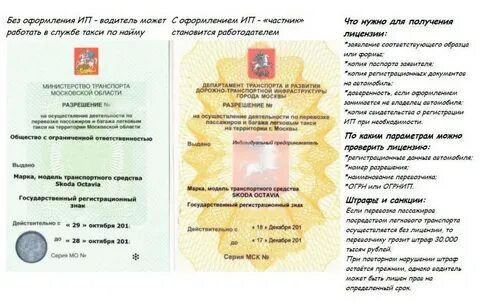 Какие документы такси
