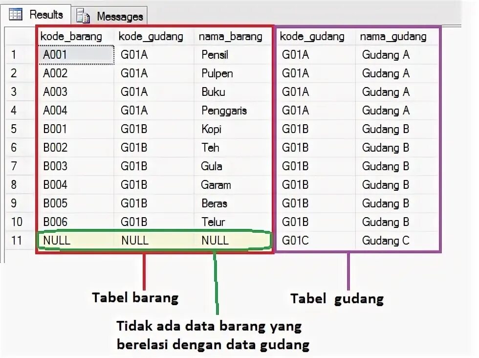 Null result. Размер ad-m2a GOFOIL.