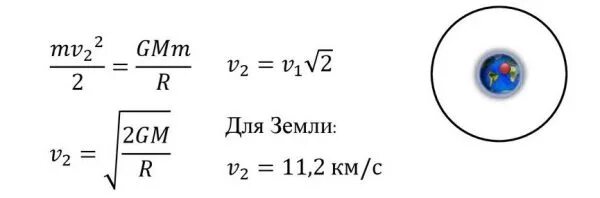 6 67 10 7. Вторая Космическая скорость формула вывести. Вторая Космическая скорость выведение формулы. Вторая Космическая скорость вывод формулы физика. Вывод второй космической скорости.