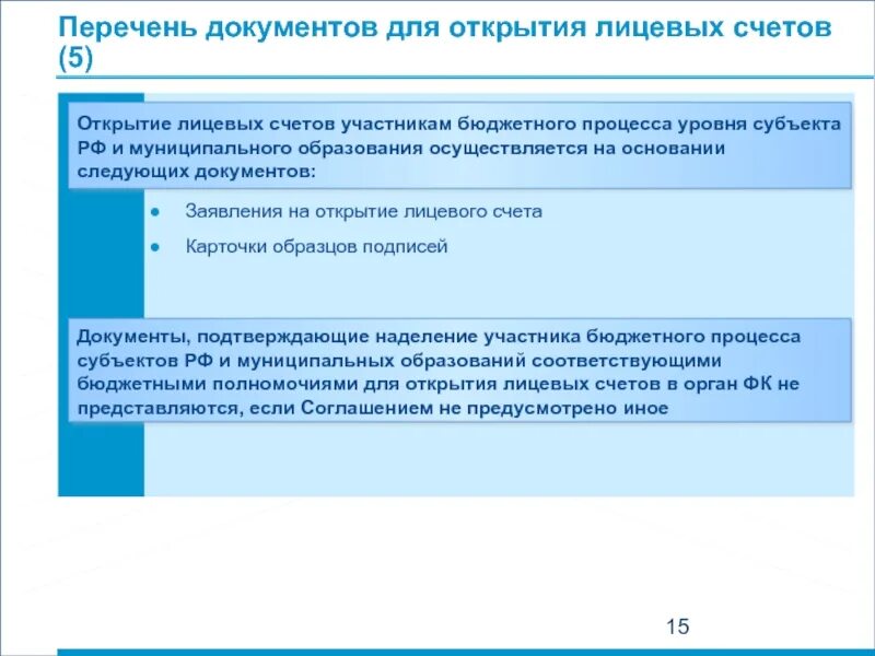 Документы для переоформления лицевых счетов