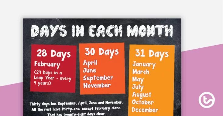 There are months in a year. Days in each month. How many Days in each month. How many Days in a year. How many Days in months.