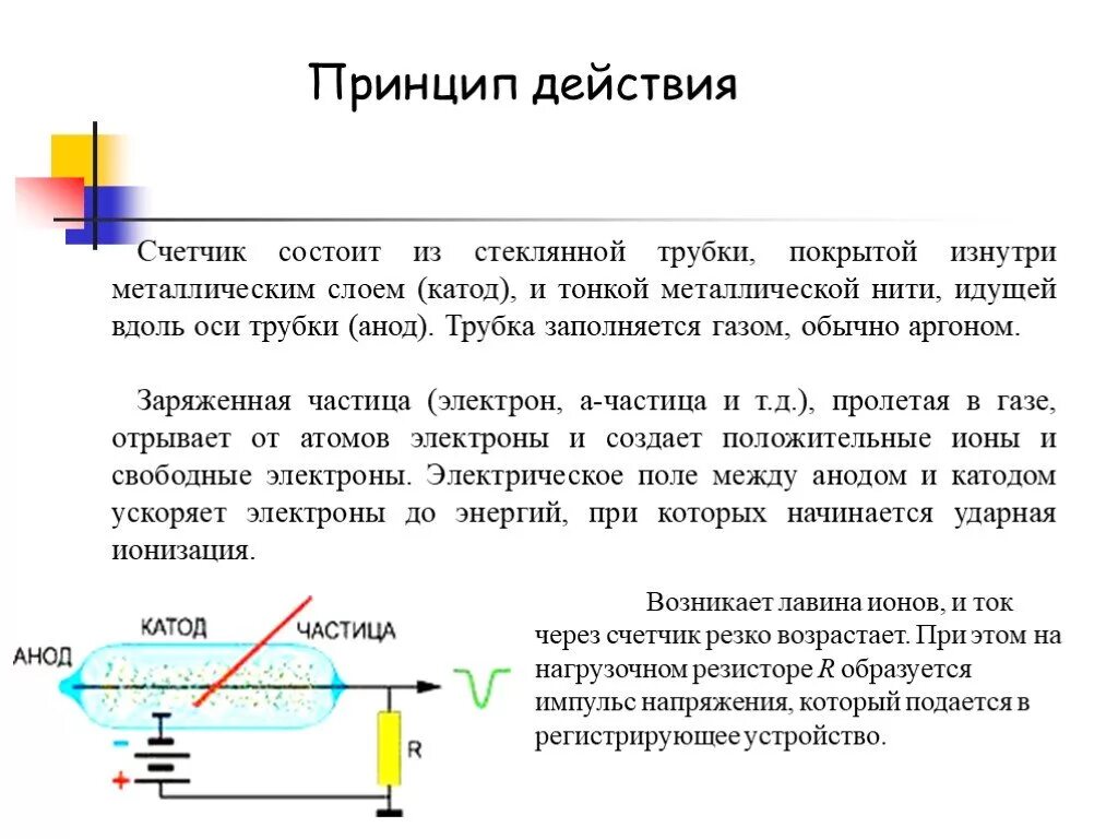 Таблица методов регистрации элементарных частиц. Методы регистрации элементарных частиц счетчик Гейгера. Принцип действия счетчика Гейгера. Счетчик Гейгера Назначение устройство принцип действия.