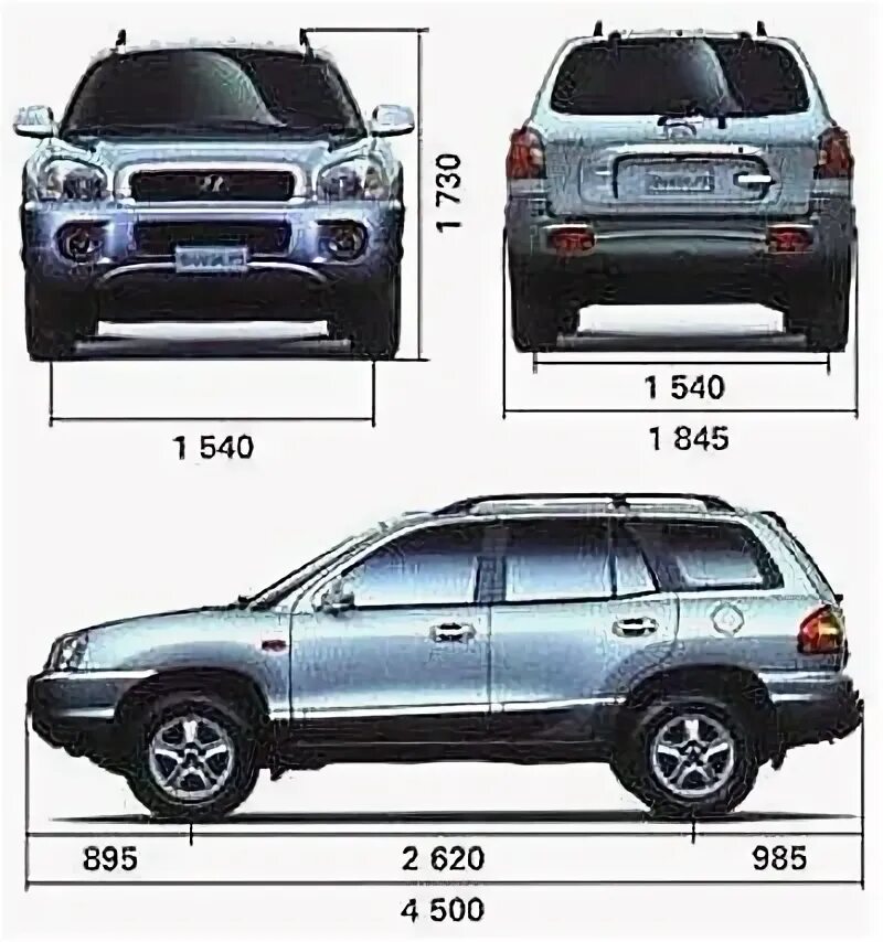 Hyundai santa fe 2021 габариты. Hyundai santa fe 2010 габариты. Хендай санта фе 2007 габариты. Hyundai santa fe 2008 габариты. Габариты хендай санта фе 4 поколения.