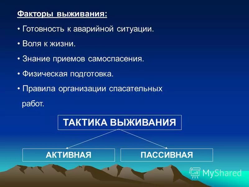 Тактика выживания. Основные условия выживания. Факторы при выживании. Факторы выживания в экстремальной ситуации..