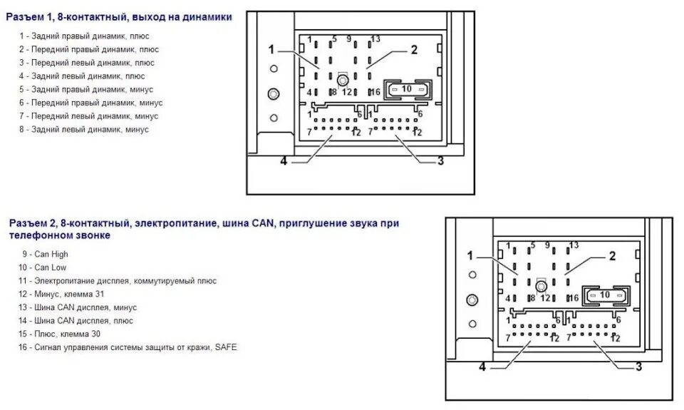 Распиновка магнитолы фольксваген. Распиновка магнитолы rd4 Ситроен. Распиновка штатной магнитолы rd4. Разъём магнитолы RCD-300. Распиновка rd45 магнитола.