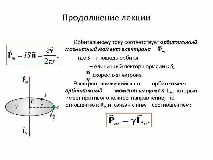 Орбитальный магнитный и механический момент электрона. Орбитальный механический момент электрона. Магнитный момент кругового тока. Полный механический и магнитный моменты электрона в атоме. Орбитальный механический момент электрона.