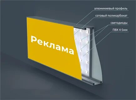 Композитный название