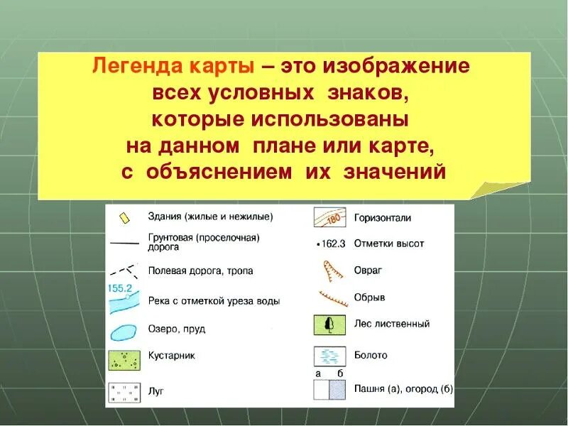 Карта и ее легенда. Какую информацию содержит Легенда карты. Легенда карты. Легенды географических карт. Легенда карты условные знаки.