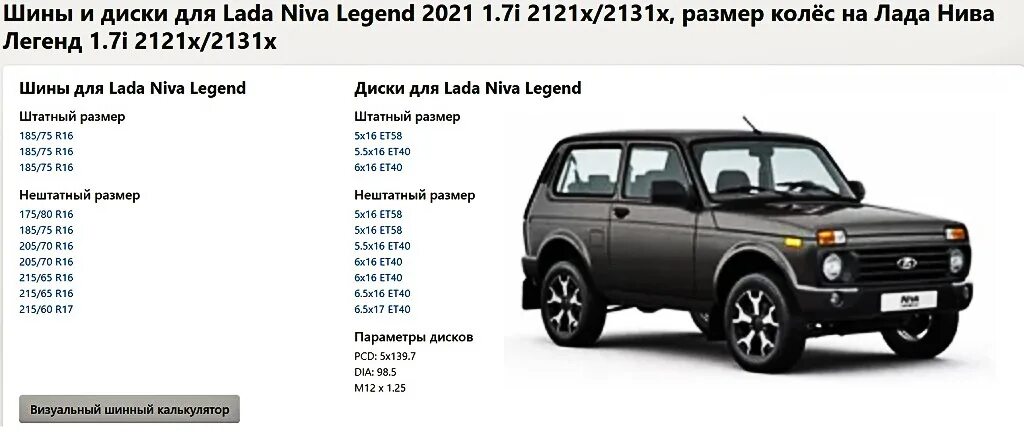 Нива размер дисков штатных. Диск нива 2121 параметры. диски для ваз 2121 нива размеры. нива 2131 размеры. размер колес ваз нива 2121.