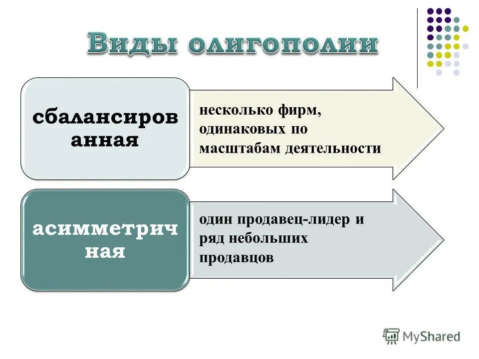почему многие фирмы. индивидуальное частное предприятие это в обществознании. миссия компании рисунок. фирменная гамма цветов. почему многие фирмы.