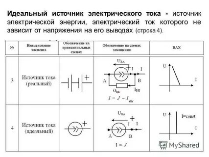 Схема работы источника тока