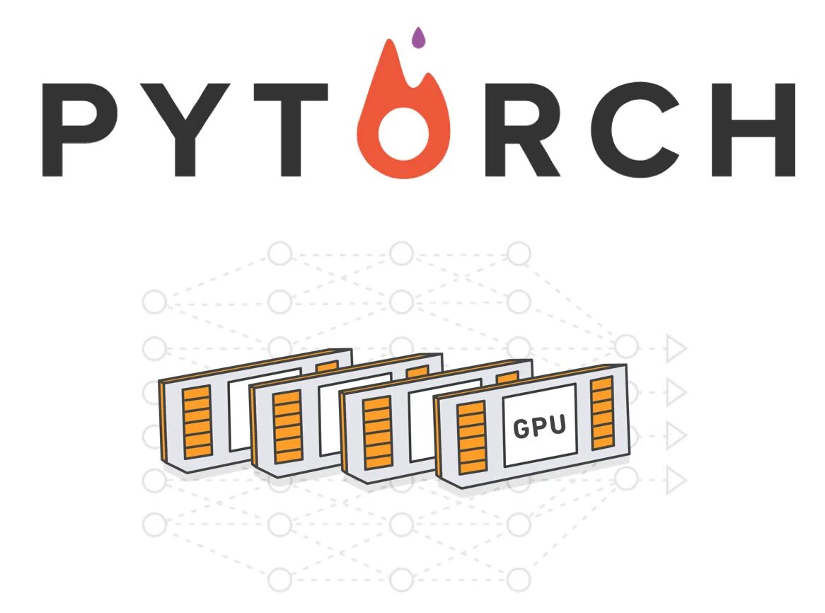Pytorch whl. Pytorch. pytorch логотип. pytorch python. pytorch картинка.
