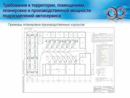 Производственный участок представляет собой